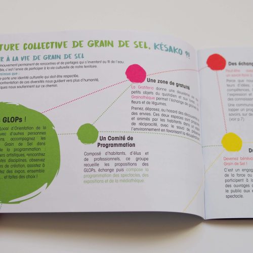 helene-gerber-grain-de-sel-sene-plaquette (27)